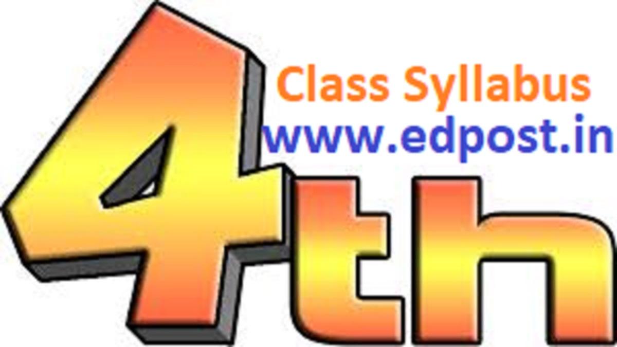 Class 4th Syllabus 2023, 4th Syllabus 2023, Hindi & English, Medium PDF